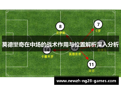 莫德里奇在中场的战术作用与位置解析深入分析 莫德里奇在中场的战术作用与位置解析深入分析