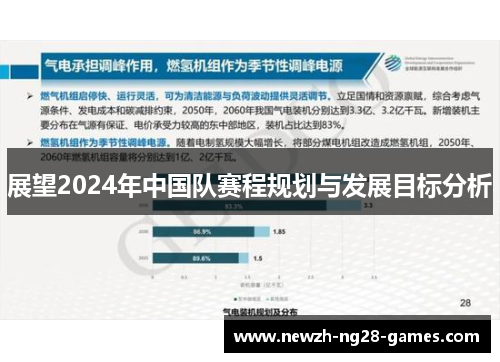 展望2024年中国队赛程规划与发展目标分析