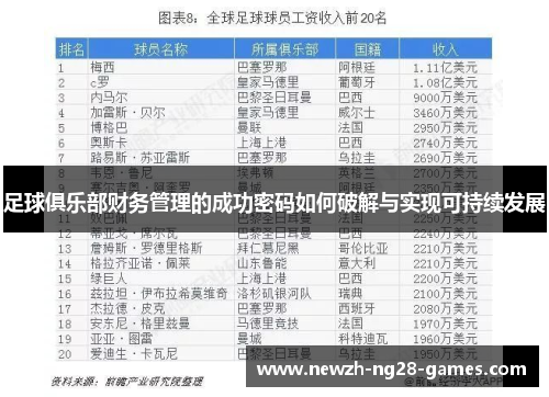 足球俱乐部财务管理的成功密码如何破解与实现可持续发展 足球俱乐部财务管理的成功密码如何破解与实现可持续发展