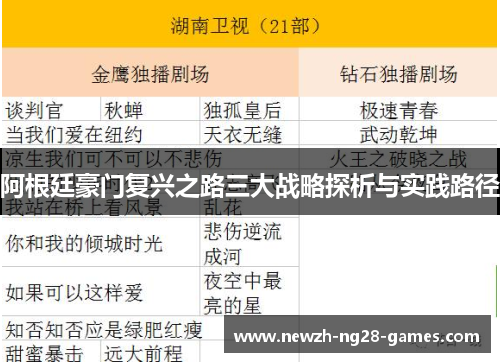 阿根廷豪门复兴之路三大战略探析与实践路径 阿根廷豪门复兴之路三大战略探析与实践路径