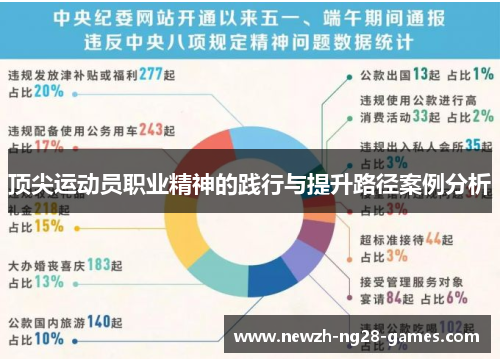 顶尖运动员职业精神的践行与提升路径案例分析