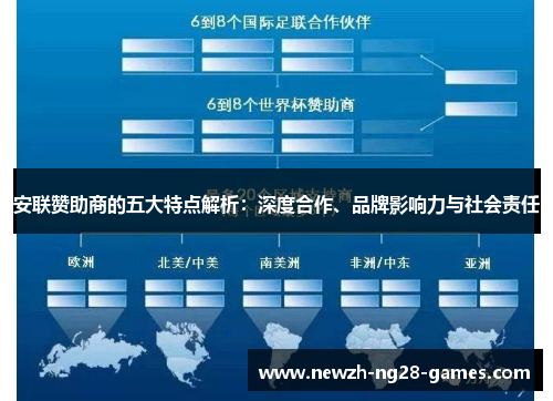 安联赞助商的五大特点解析：深度合作、品牌影响力与社会责任