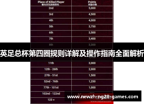 英足总杯第四圈规则详解及操作指南全面解析