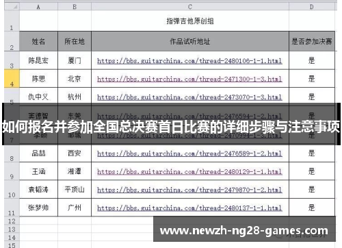 如何报名并参加全国总决赛首日比赛的详细步骤与注意事项