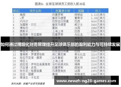 如何通过精细化财务管理提升足球俱乐部的盈利能力与可持续发展 如何通过精细化财务管理提升足球俱乐部的盈利能力与可持续发展