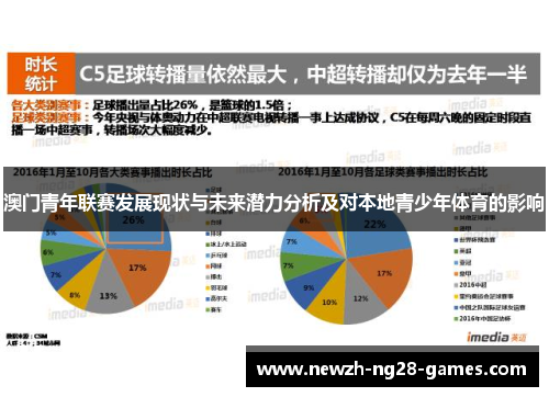 澳门青年联赛发展现状与未来潜力分析及对本地青少年体育的影响 澳门青年联赛发展现状与未来潜力分析及对本地青少年体育的影响