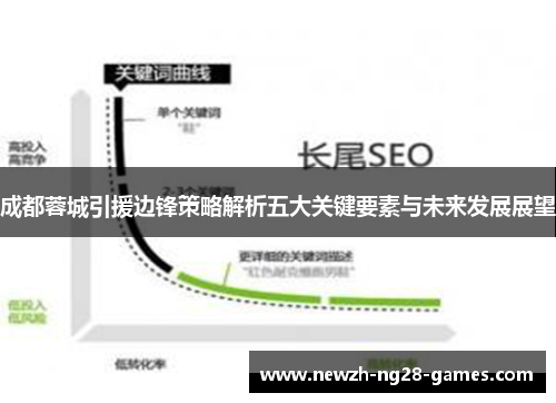 成都蓉城引援边锋策略解析五大关键要素与未来发展展望