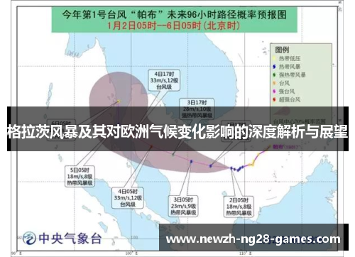 格拉茨风暴及其对欧洲气候变化影响的深度解析与展望