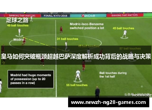 皇马如何突破瓶颈超越巴萨深度解析成功背后的战略与决策
