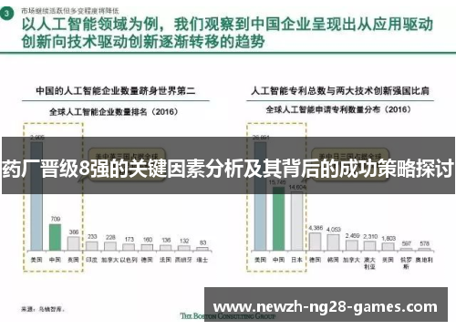 药厂晋级8强的关键因素分析及其背后的成功策略探讨